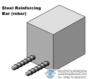 Welded wire mesh concrete